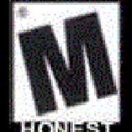 Very Honest Content