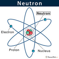 Neutron Ejector