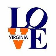 UVA CWCValiers